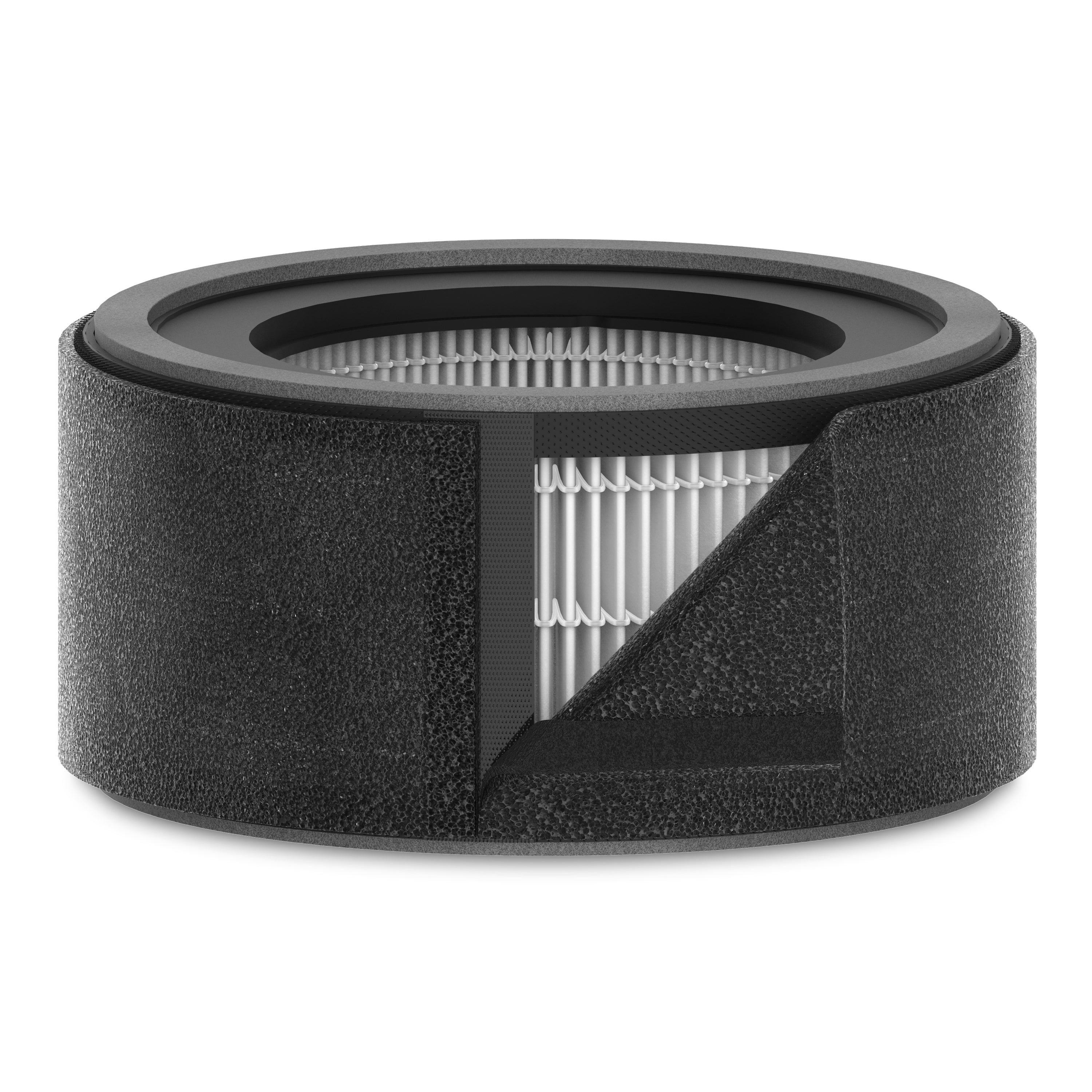 DuPont Standard HEPA Filter for TruSens Air Purifier