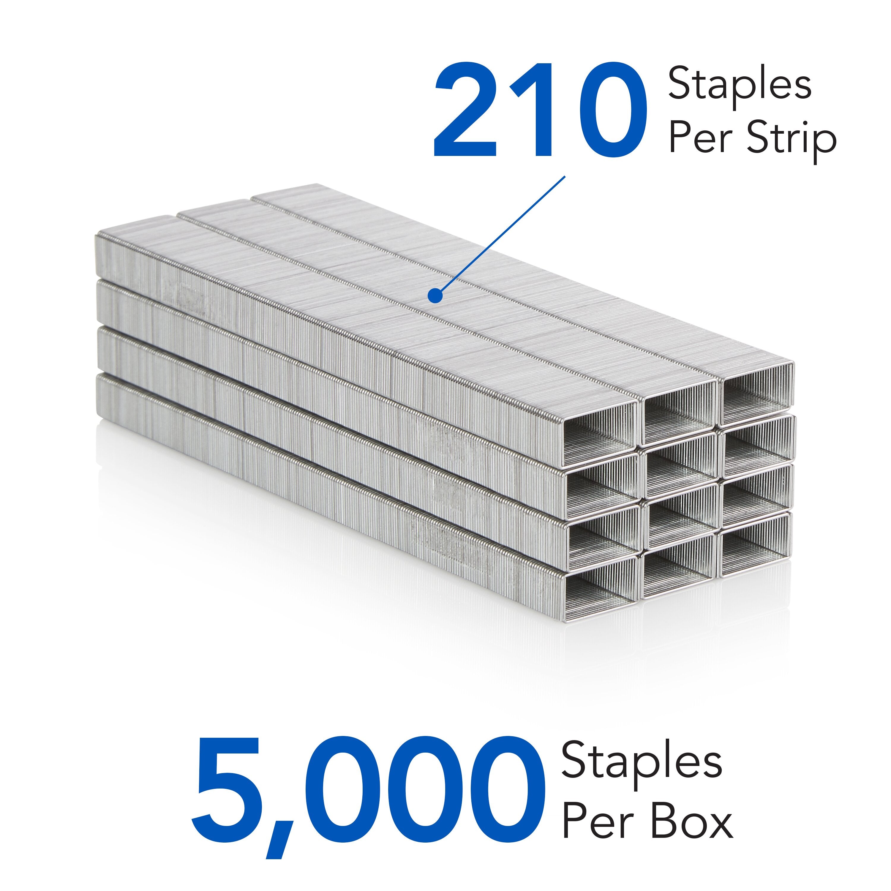Swingline® Standard Staples, 1/4" Length, 210 Per Strip, 5,000/Box