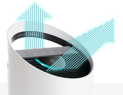 TruSens Z-3000 Air Purifier - Thumbnail 5