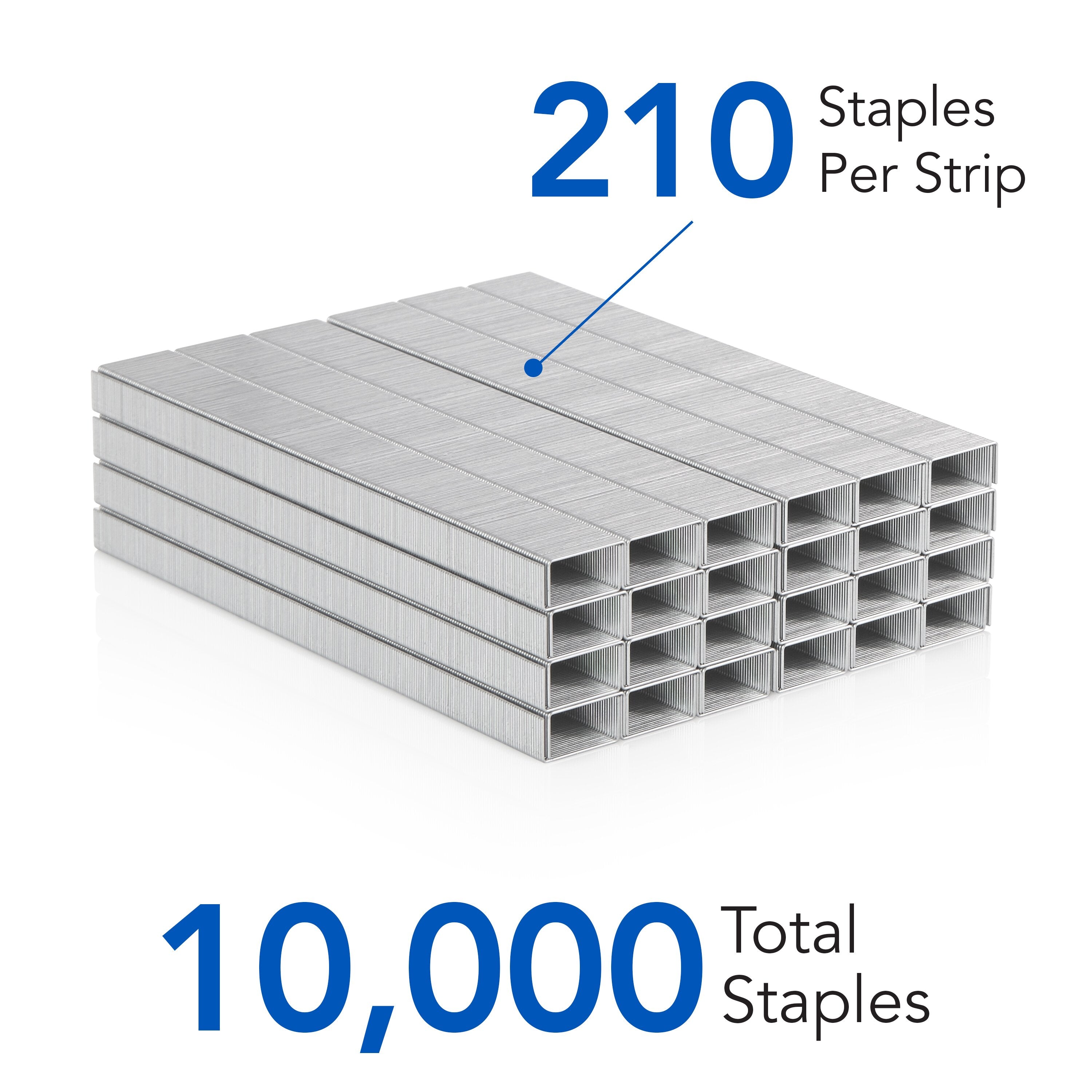 Swingline® S.F.® 4® Premium Staples, 1/4" Length, 210 Per Strip, 5,000/Box, 2 Pack - Stapling Essentials